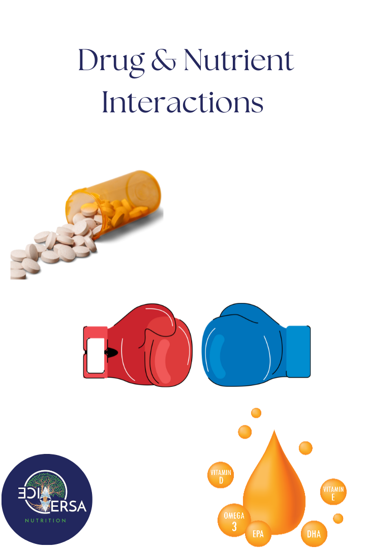 Fuel or Fail? How Prescription Drugs Affect Our Body's Nutrient Absorption